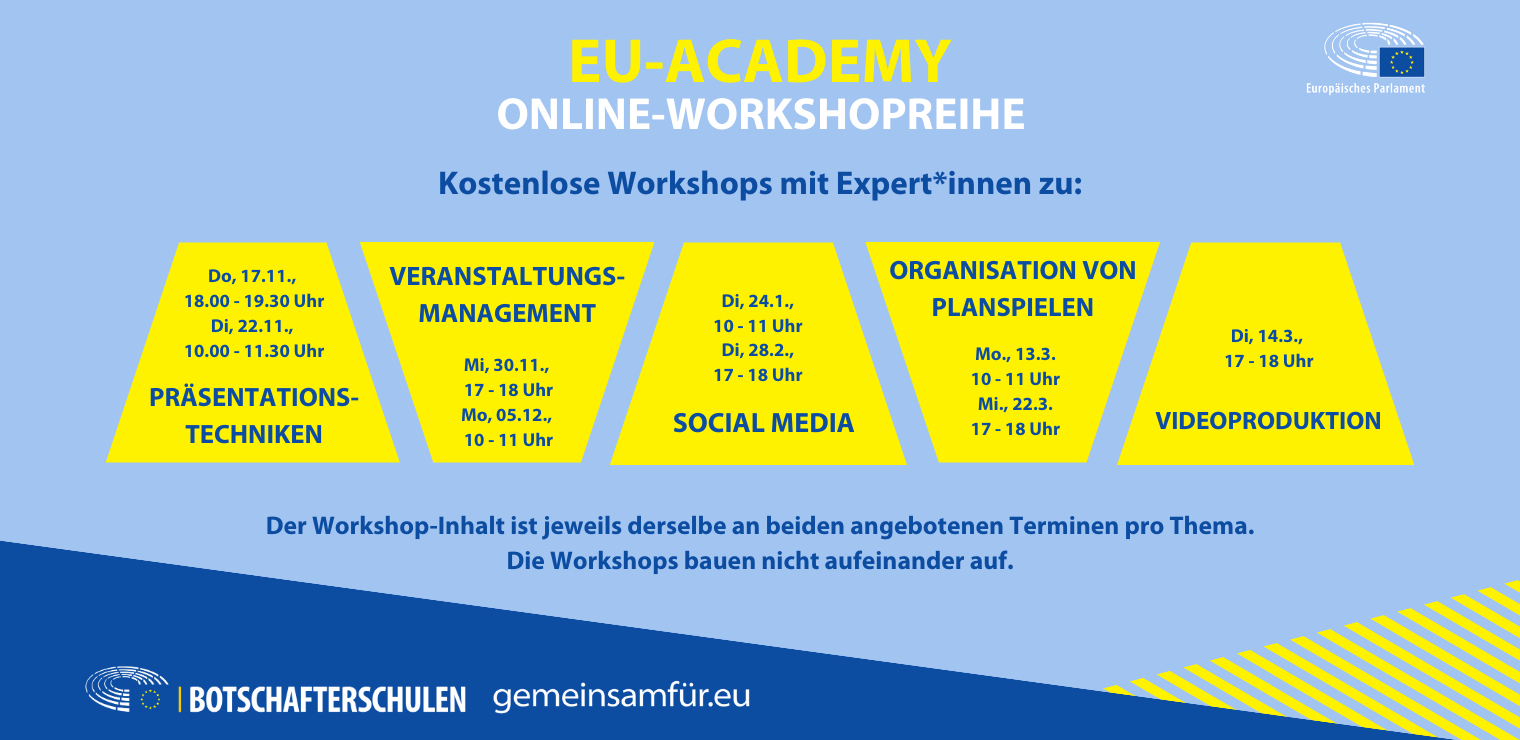 Workshop: Organisation von Planspielen